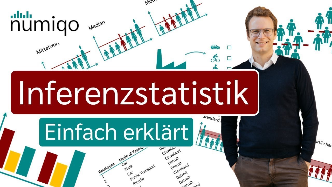 Was ist Inferenzstatistik? Ein Leitfaden für Statistik-Einsteiger!
