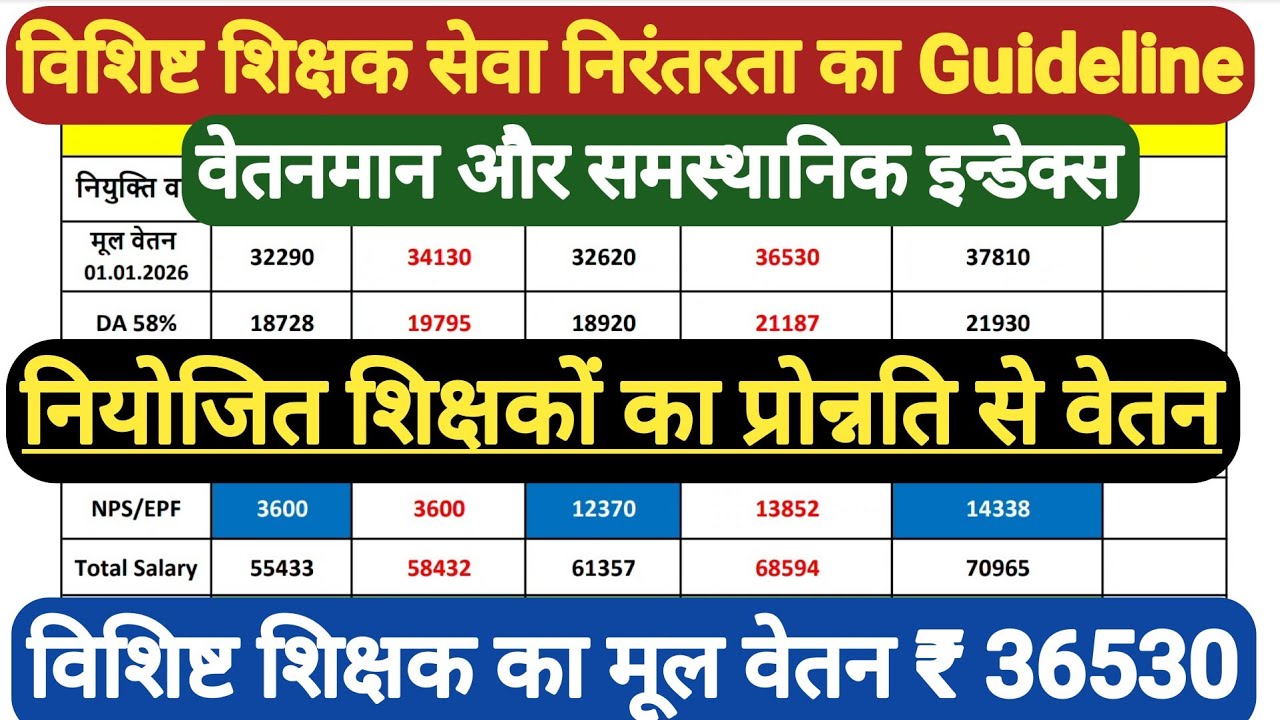 विशिष्ट शिक्षक सेवा निरंतरता का Guideline जारी ?। विशिष्ट शिक्षक का वेतन सेवा निरन्तरता के बाद कितना