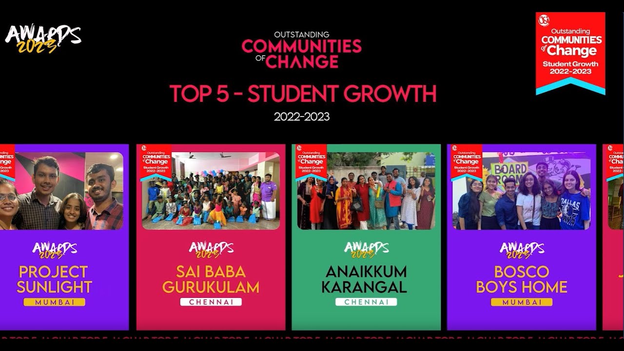 U&I AWARDS 2023- STUDENT GROWTH AREA | U&I INDIA