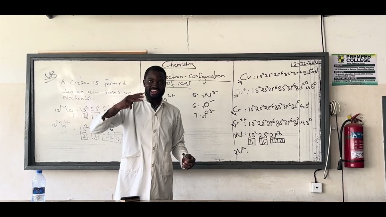 ELECTRON CONFIGURATION OF IONS