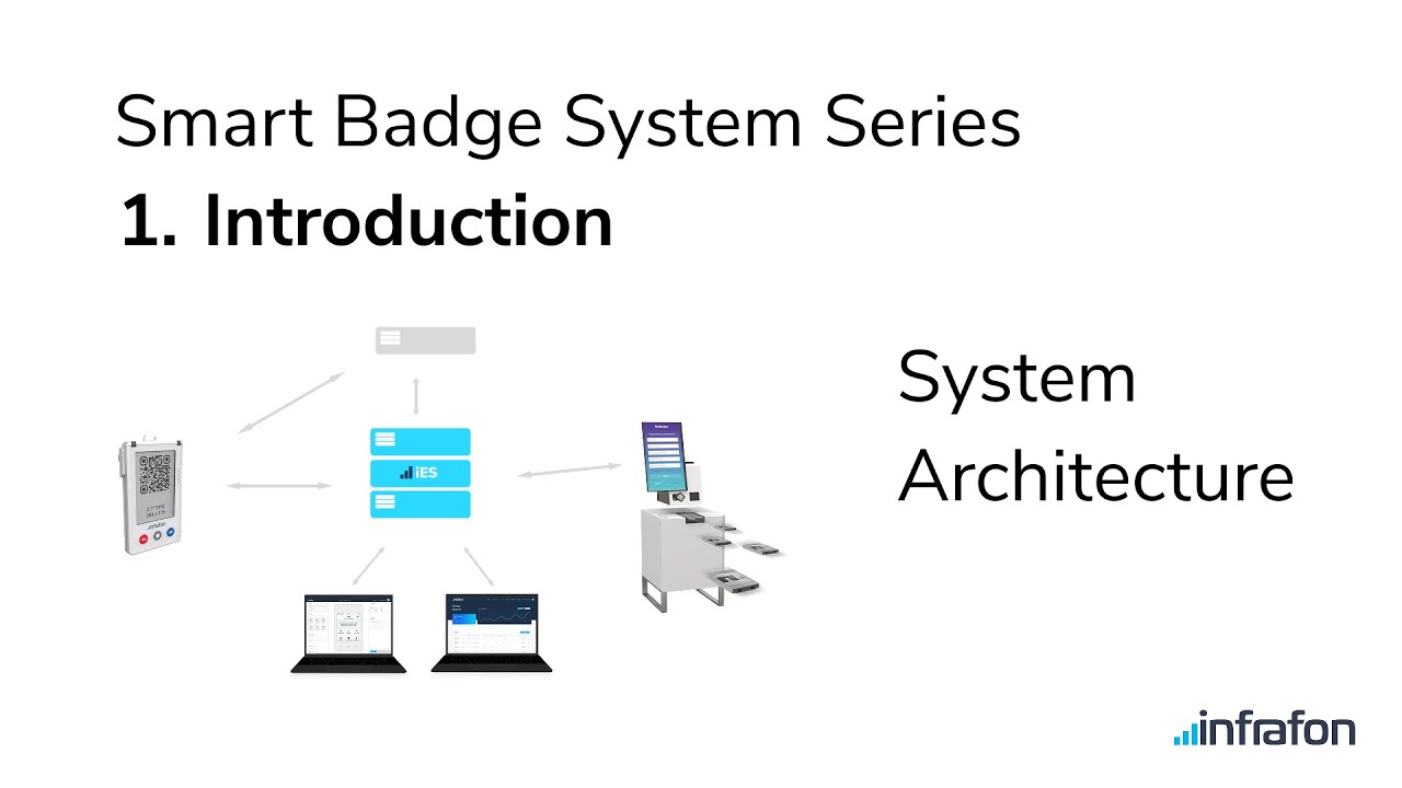 CC2 Introduction Series - 1.Intro