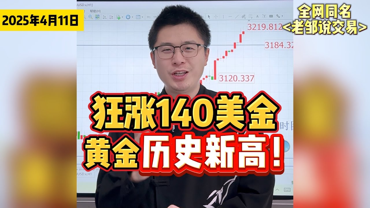 黄金狂涨3220美元再创历史新高！美国资产惨遭抛售！黄金还要大涨！