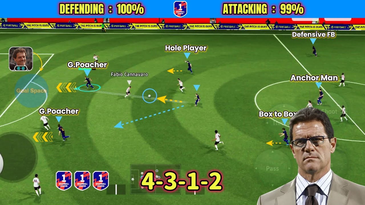 BROKEN 4-3-1-2 🥵🔥 Лучшая расстановка для Фабио Капелло в eFootball Mobile 2026 с длинными пасами 🔥