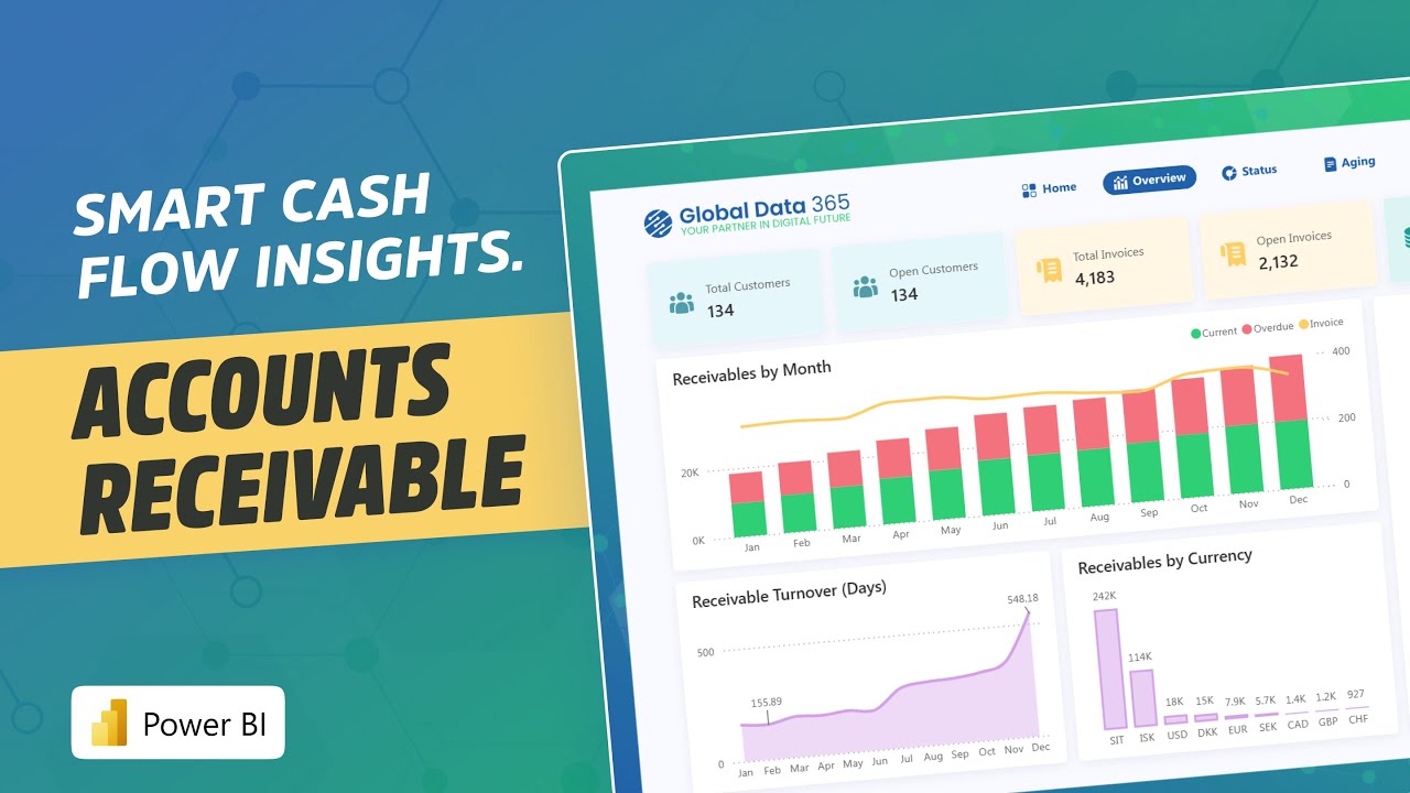 Smart Cash Flow with Power BI Accounts Receivable Dashboard