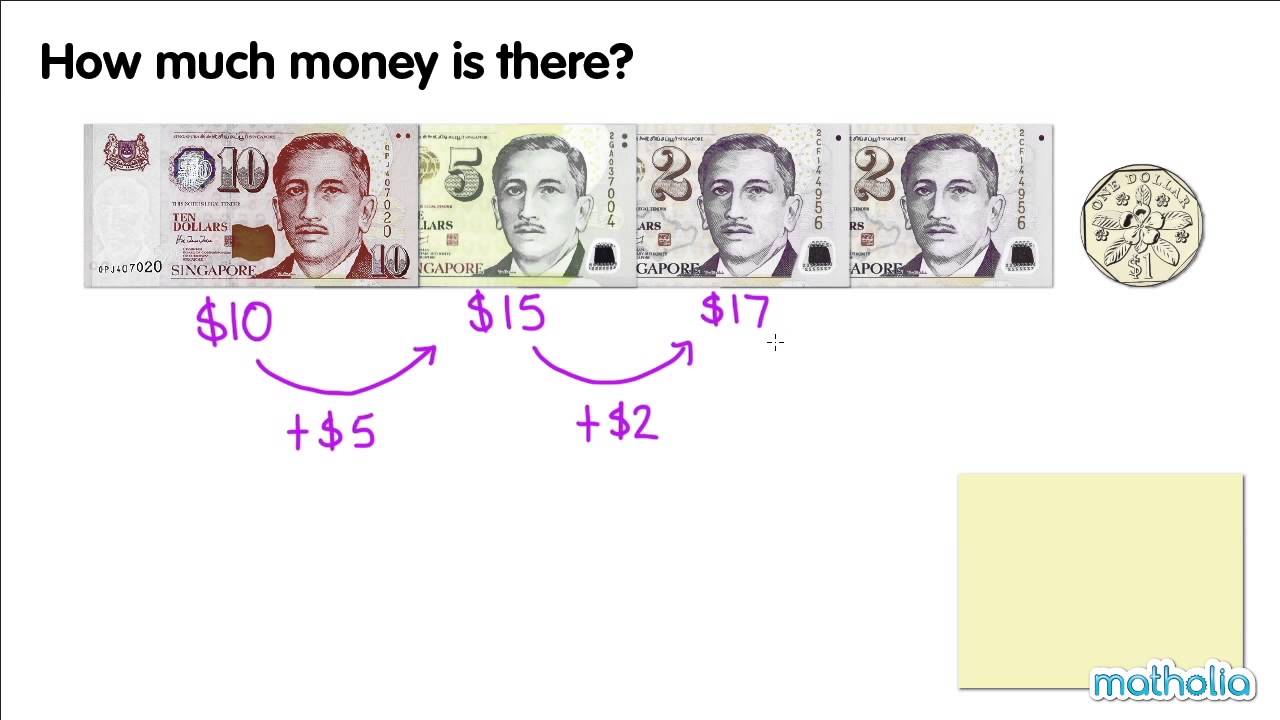 Counting Money in Dollars