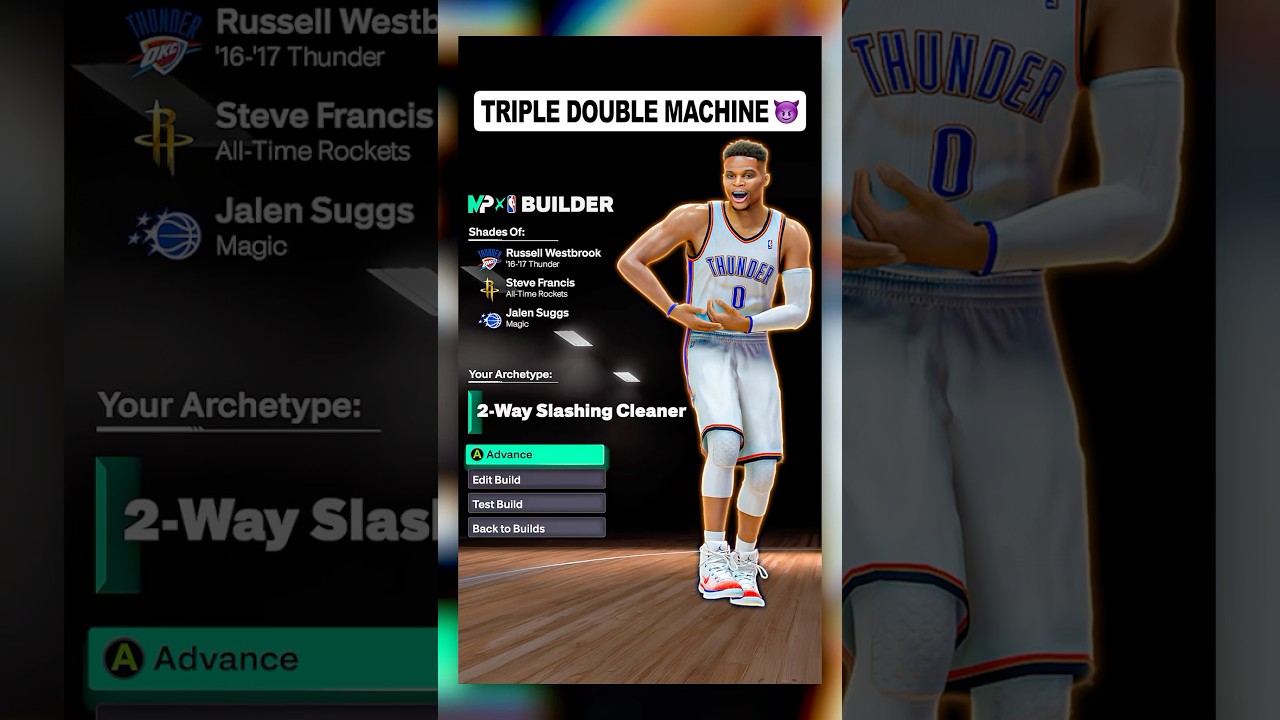 This Prime Russell Westbrook Build is a Monster on NBA 2K26‼️#nba2k26 #2k26 #2k