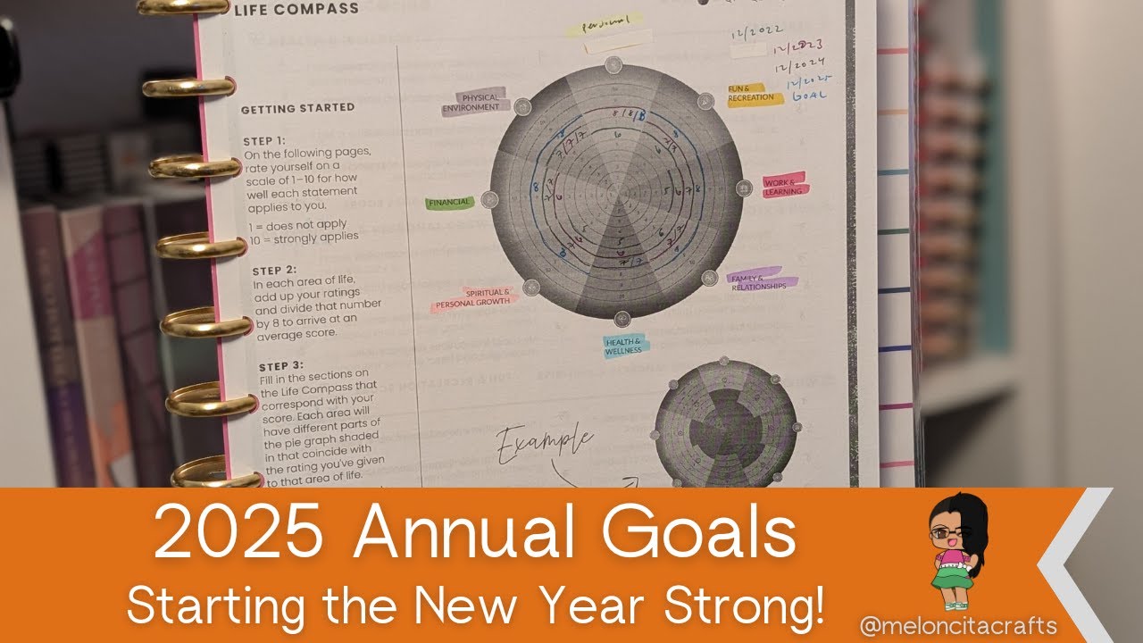2025 Annual Goals! w/ 2024 Recap & Reflections - Makselife System | MeloncitaCrafts