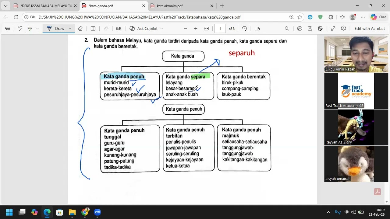 Kata ganda dan Akronim