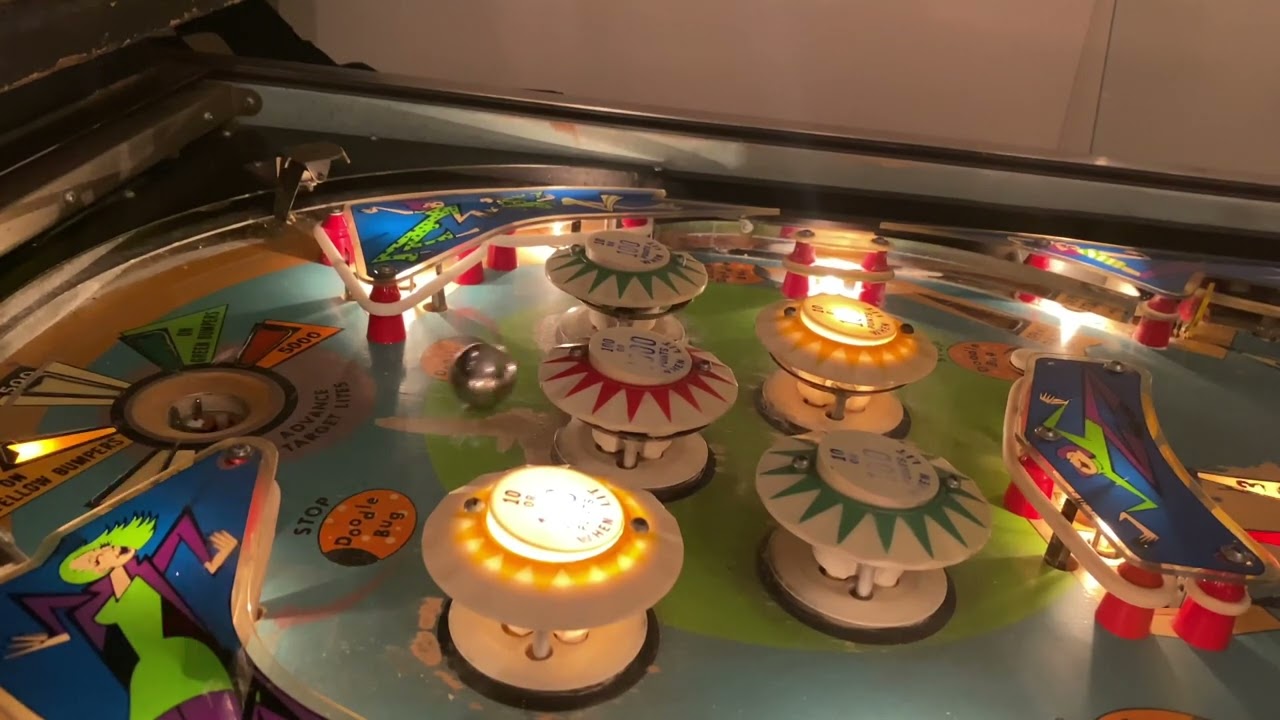 Dipsy Doodle PInball Machine gameplay explanation and inner workings.