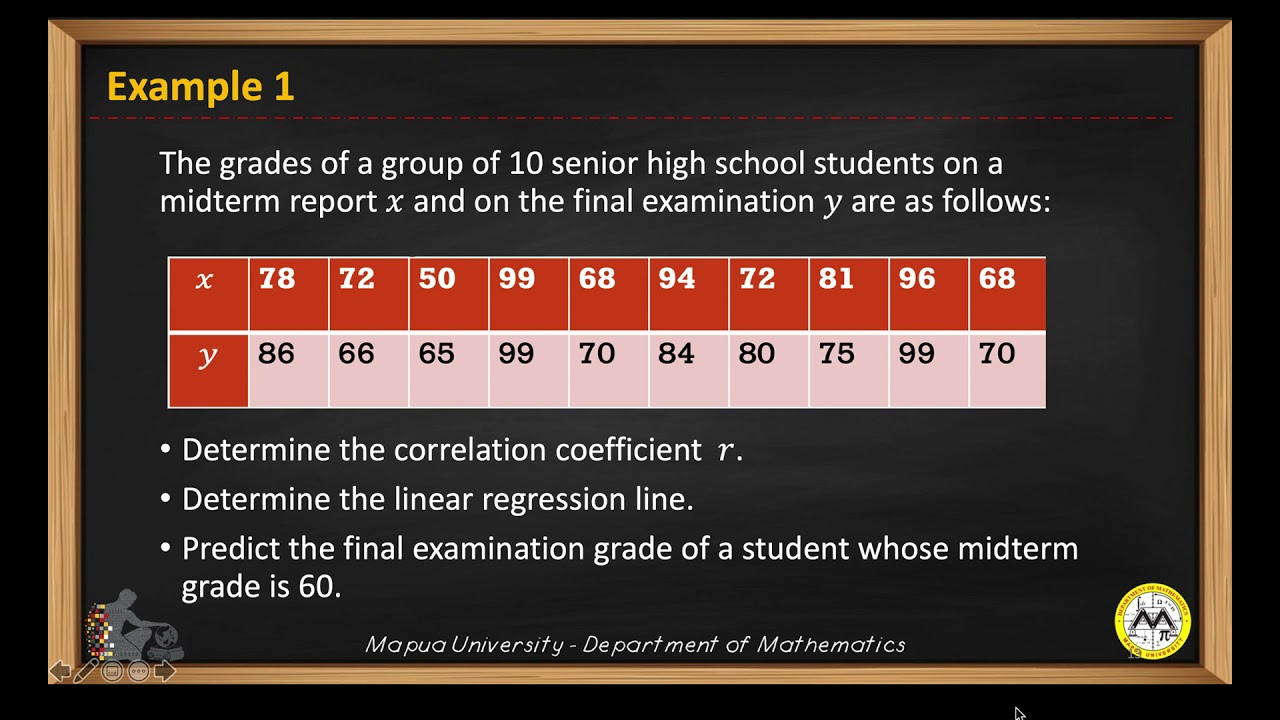Linear Regression Using Least Squares Method & Excel