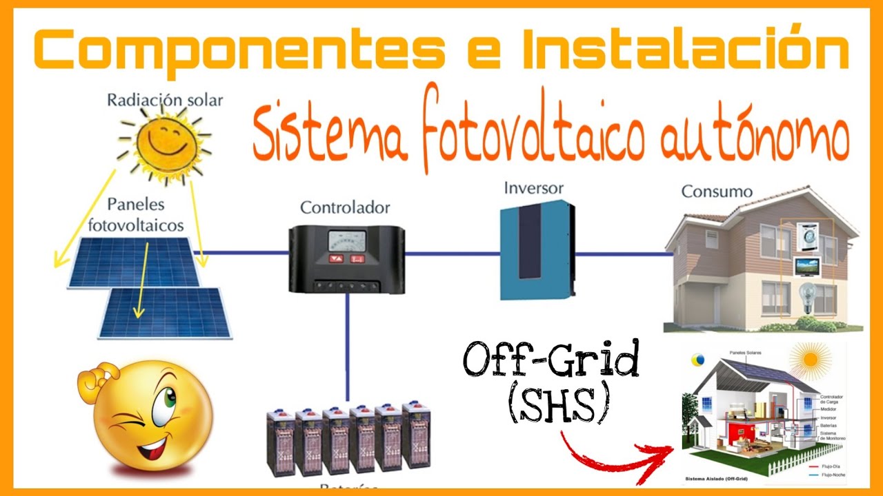 COMPONENTES E INSTALACIÓN SISTEMA FOTOVOLTAICO AISLADO (OFF-GRID)