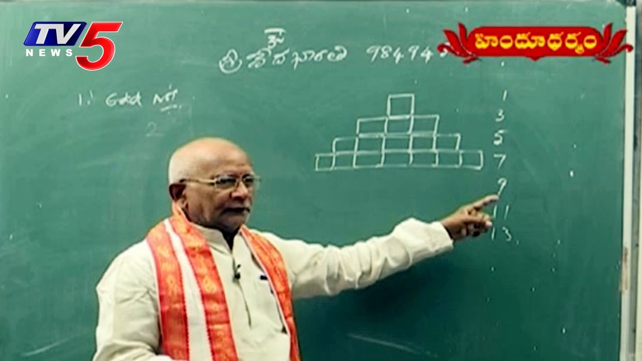 Vedic Maths by Dr.Remella Avadhanulu #3 | Hindu Dharmam