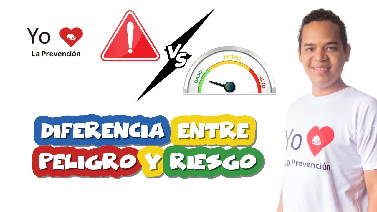 Peligro y Riesgo explicado de forma sencilla con ejemplos