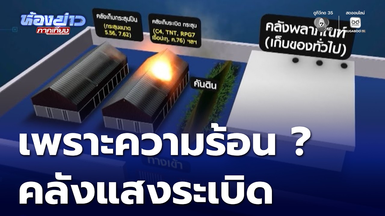 เพราะความร้อน ? คลังแสง ตชด.ระเบิด | ห้องข่าวภาคเที่ยง