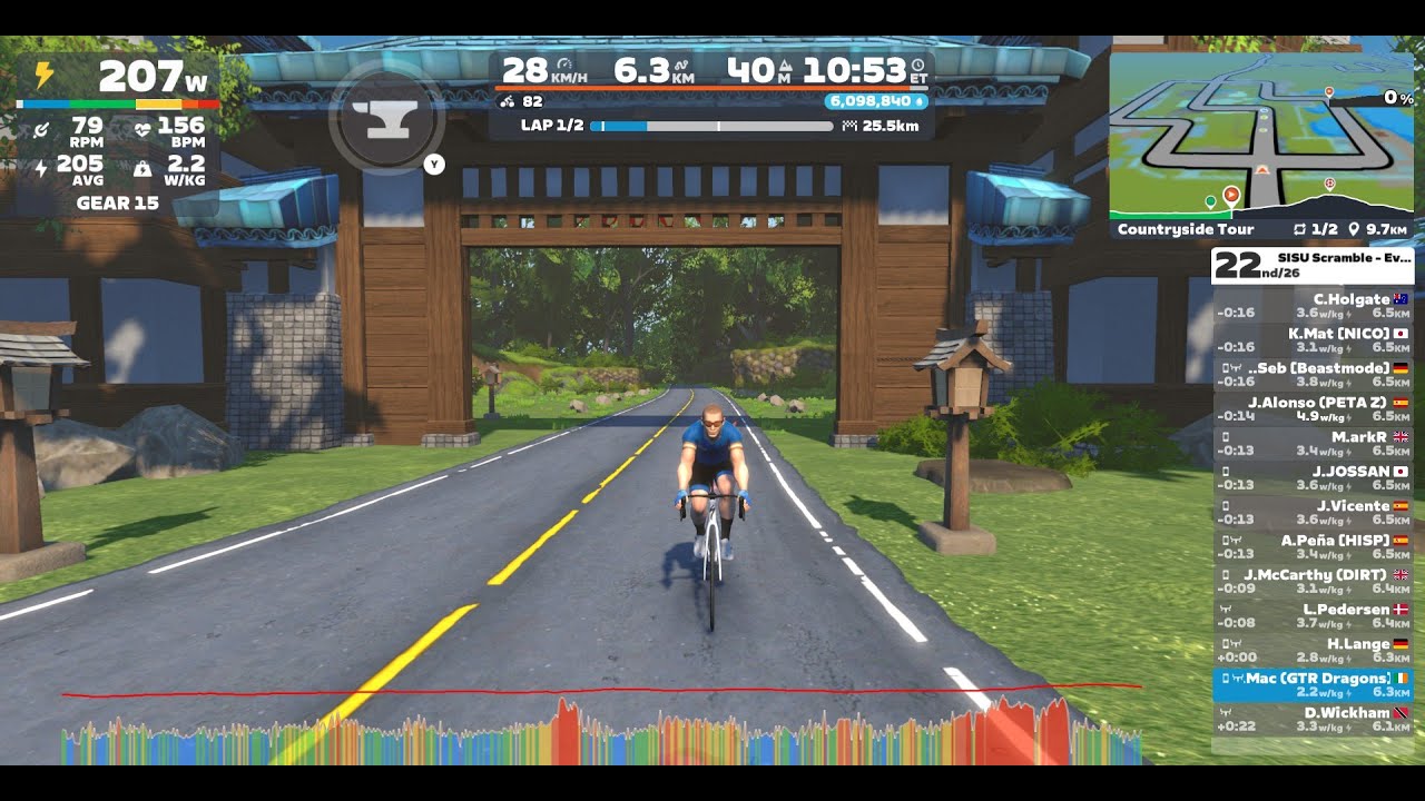 Zwift - SISU Scramble - Stage 6 - Countryside Tour - ZRS 180-350