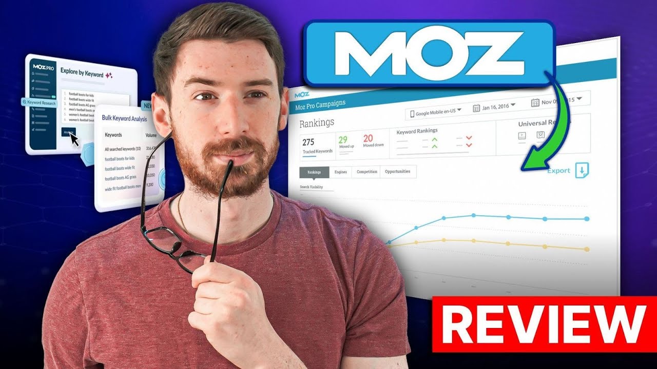 Moz Review | Is It the Right SEO Tool for You? (2026)