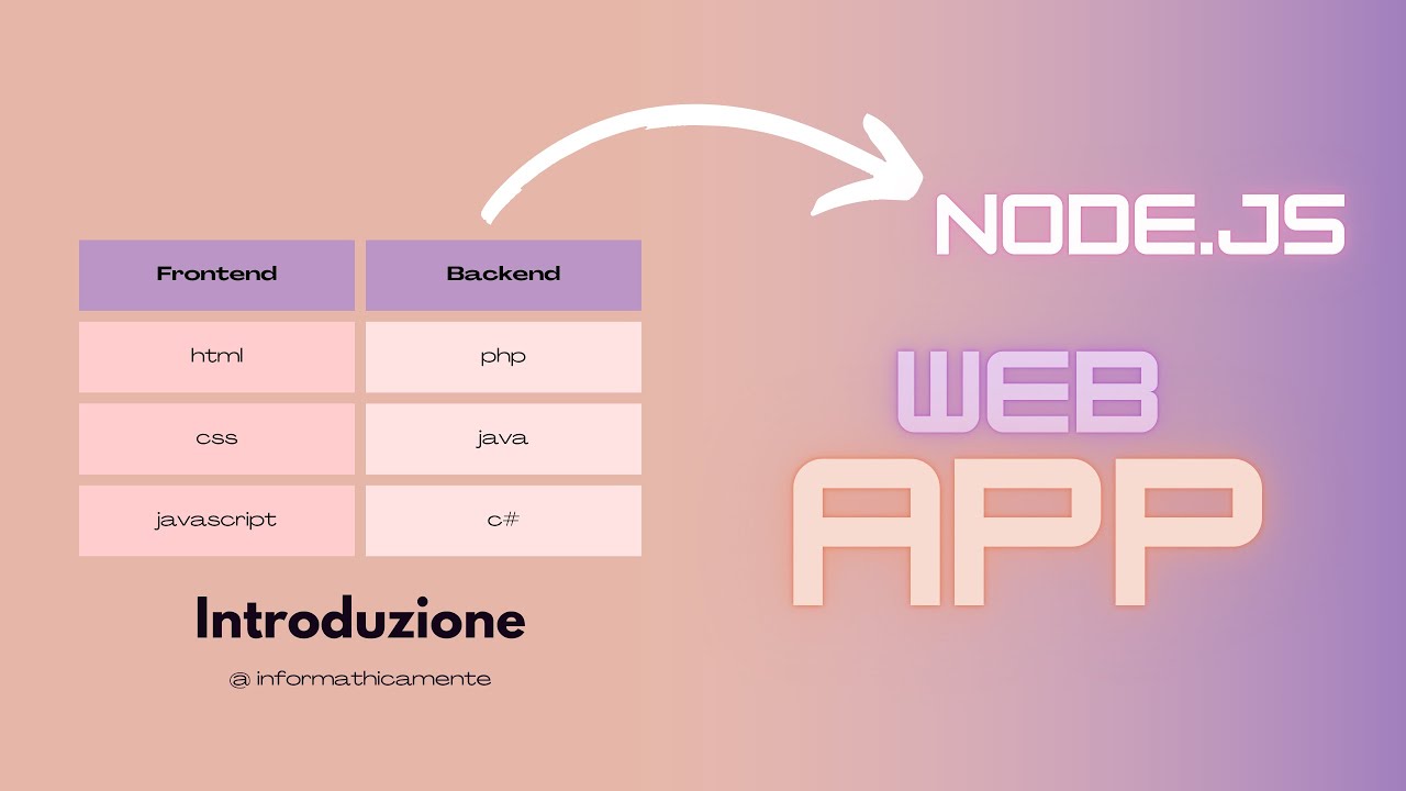 Web App 01 - Introduzione alla playlist