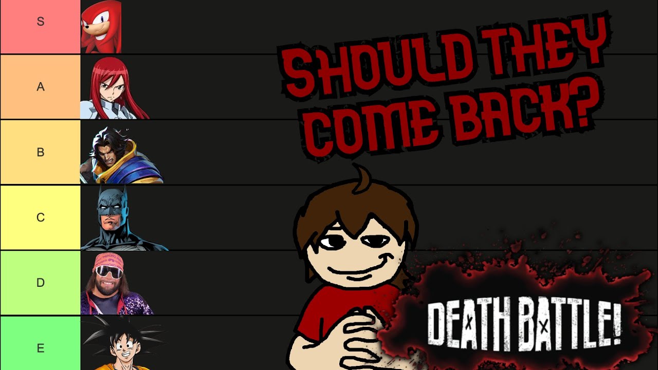 Ranking DEATH BATTLE! Combatants on if they should get a 2nd/3rd/4th Episode.