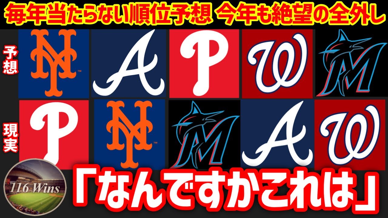 【MLB】逆神投稿者と振り返る絶望の順位予想 NL編【2025順位予想振り返り2/2】