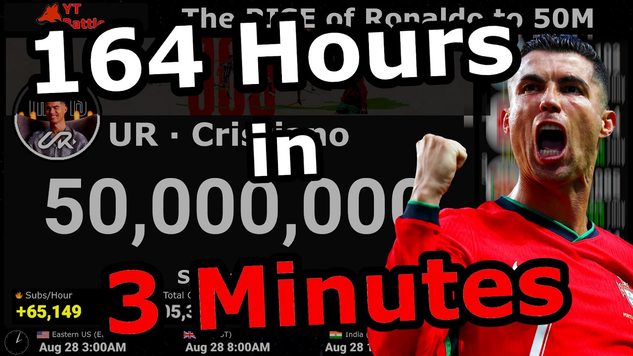 UR Cristiano Ronaldo Hitting 50 MILLION Subscribers!