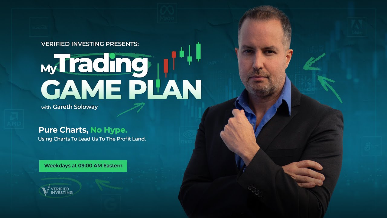 My Trading Game Plan | June 8, 2026