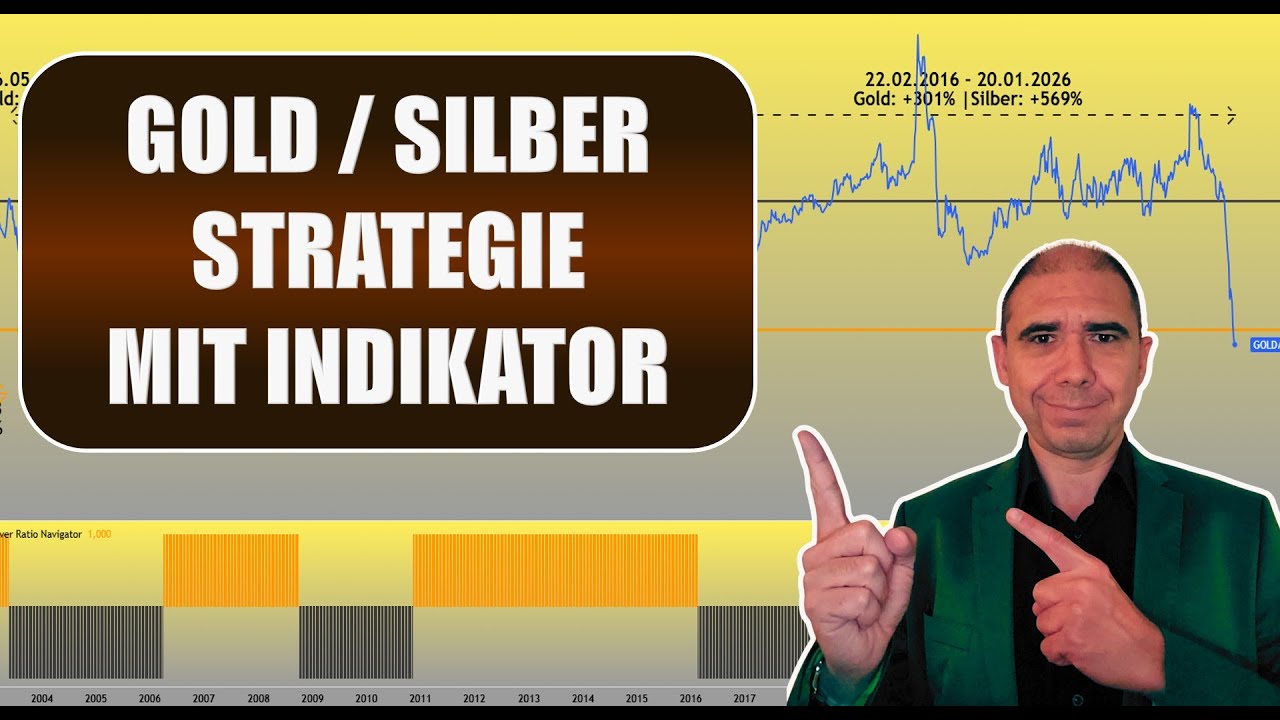 🥇🥈 Gold oder Silber? Die einfache Ratio-Strategie mit klaren Regeln