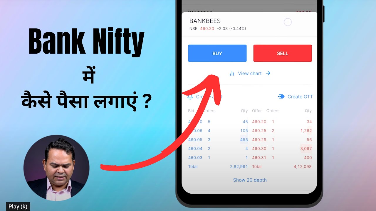 How to Invest in Bank Nifty - Bank Nifty Me Kaise Invest Kare