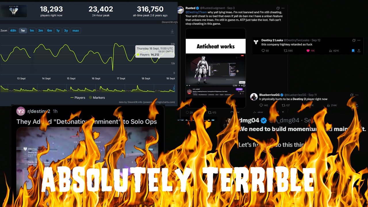 Destiny 2 is in a HORRIBLE state.