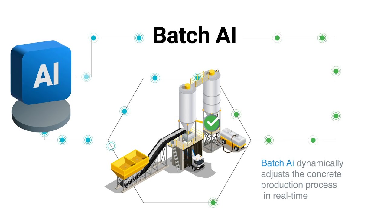 Batch AI Sets a New Batching Standard