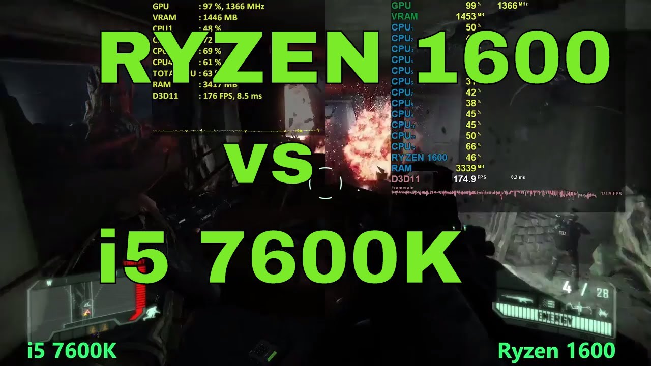 Ryzen 5 1600 vs i5 7600k Gaming & Rendering Tests