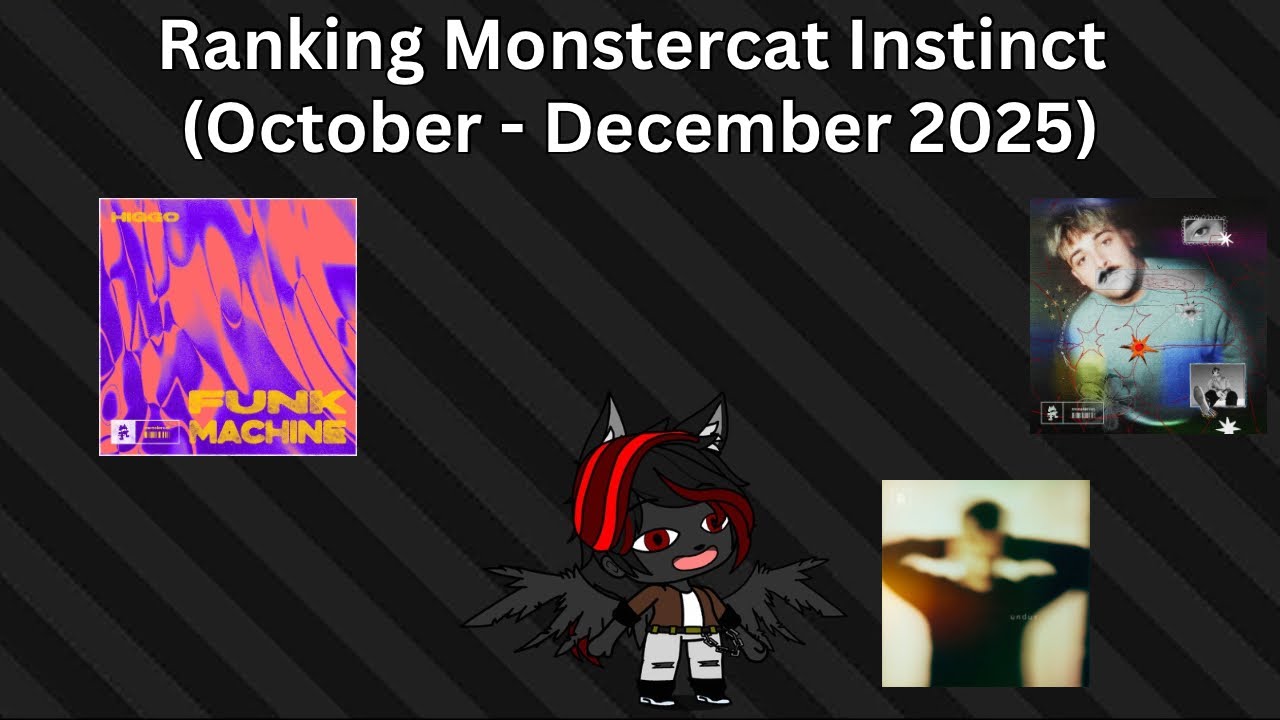 Ranking Monstercat Instinct (October - December 2025)