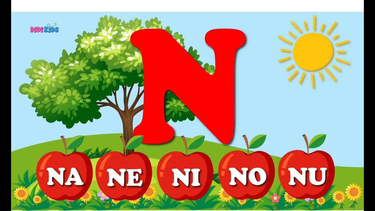 Musica Aprendendo a Letra N   NA NE NI NO NU - Família Silábica do N - SÍLABAS