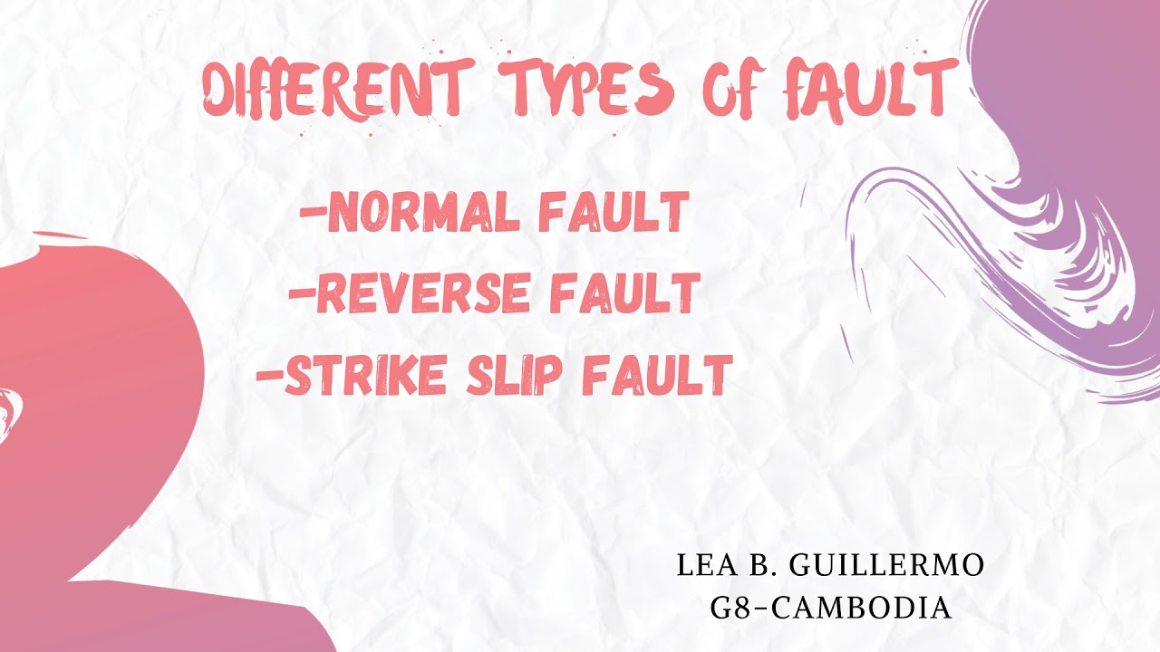 Normal Fault, Reverse Fault and Strike-Slip Fault | types of fault