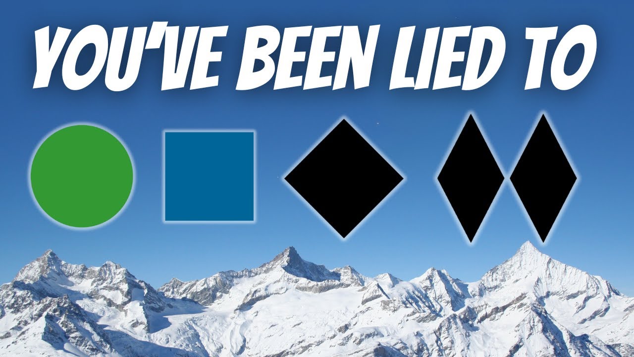Ski Run Ratings Explained (Beginner to Expert)