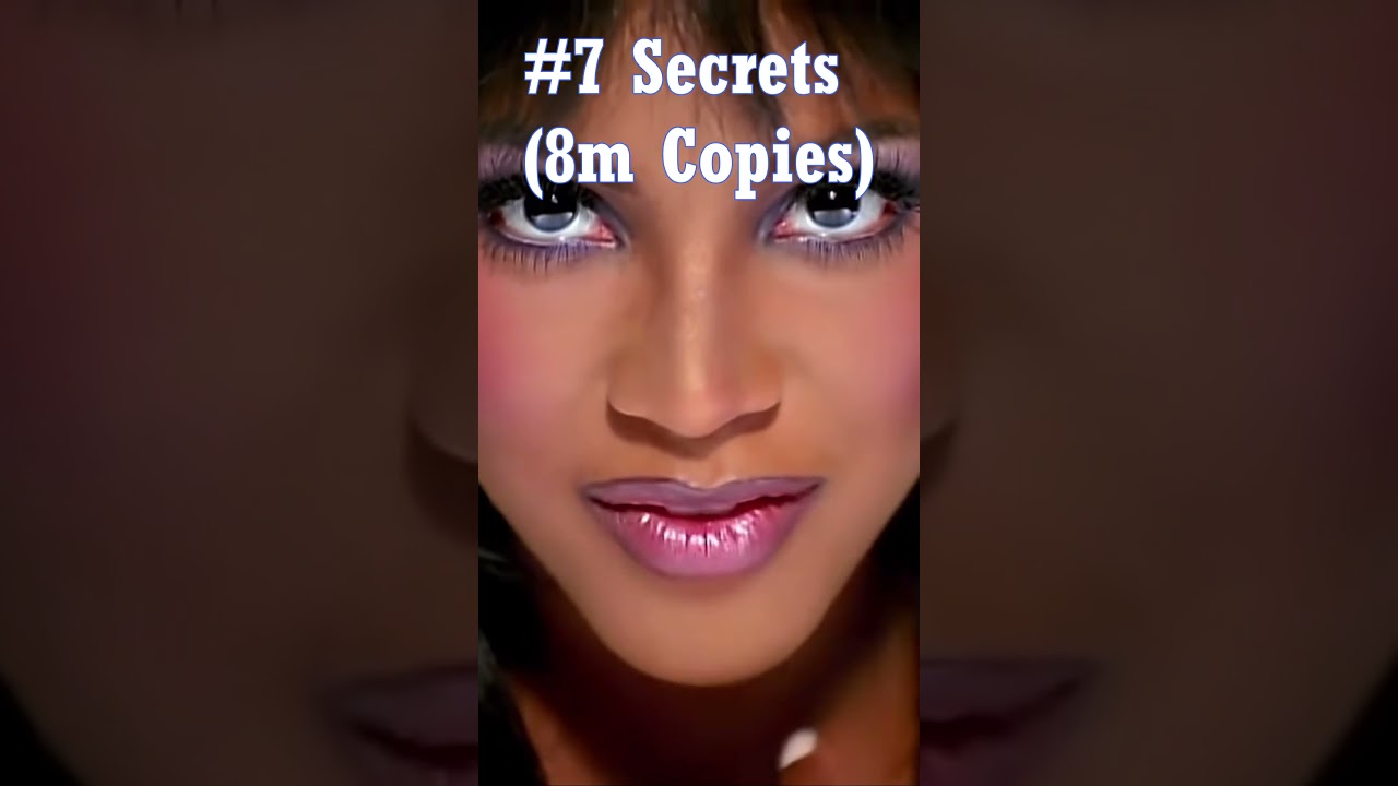 Highest Selling R&B Albums of All Time