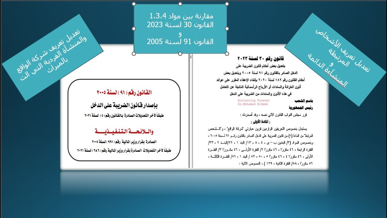 مناقشة تعديل تعريفات شركة الواقع -الوارث- و المنشأة الدائمة و الشخص المرتبط فى قانون 30 لسنة 2023