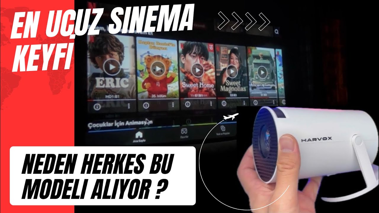 HY300 Projeksiyon Cihazı Detaylı İnceleme (En Ucuz Çok Satan Model)
