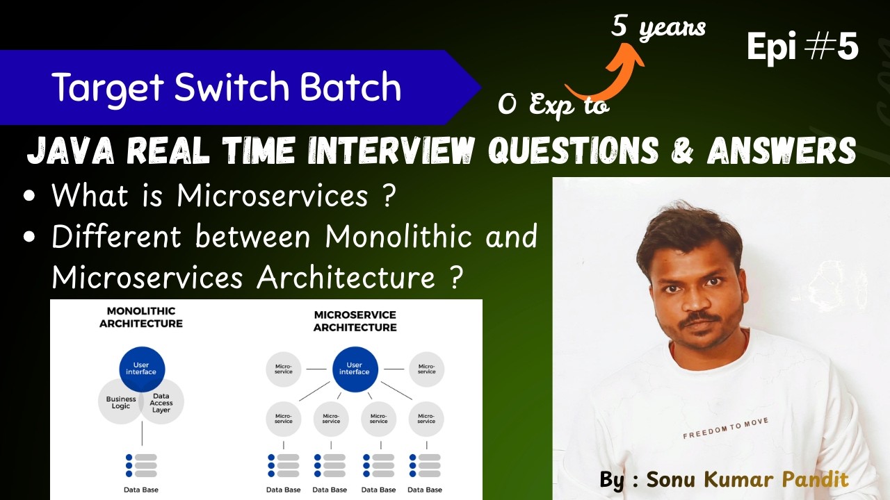 What is Microservices | Different between Monolithic & Microservices Architecture | Target switch #5
