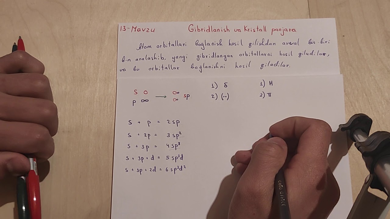 Gibridlanish mohiyati | Gibridlanish va Kristall panjara | 13-mavzu
