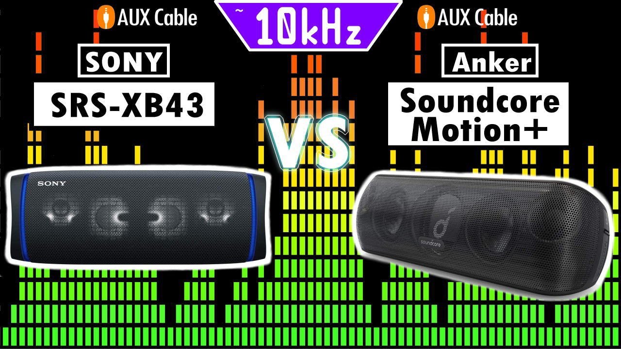 SONY SRS XB43 vs. Anker Soundcore Motion+ 🔊 Speaker Sound Quality Comparison