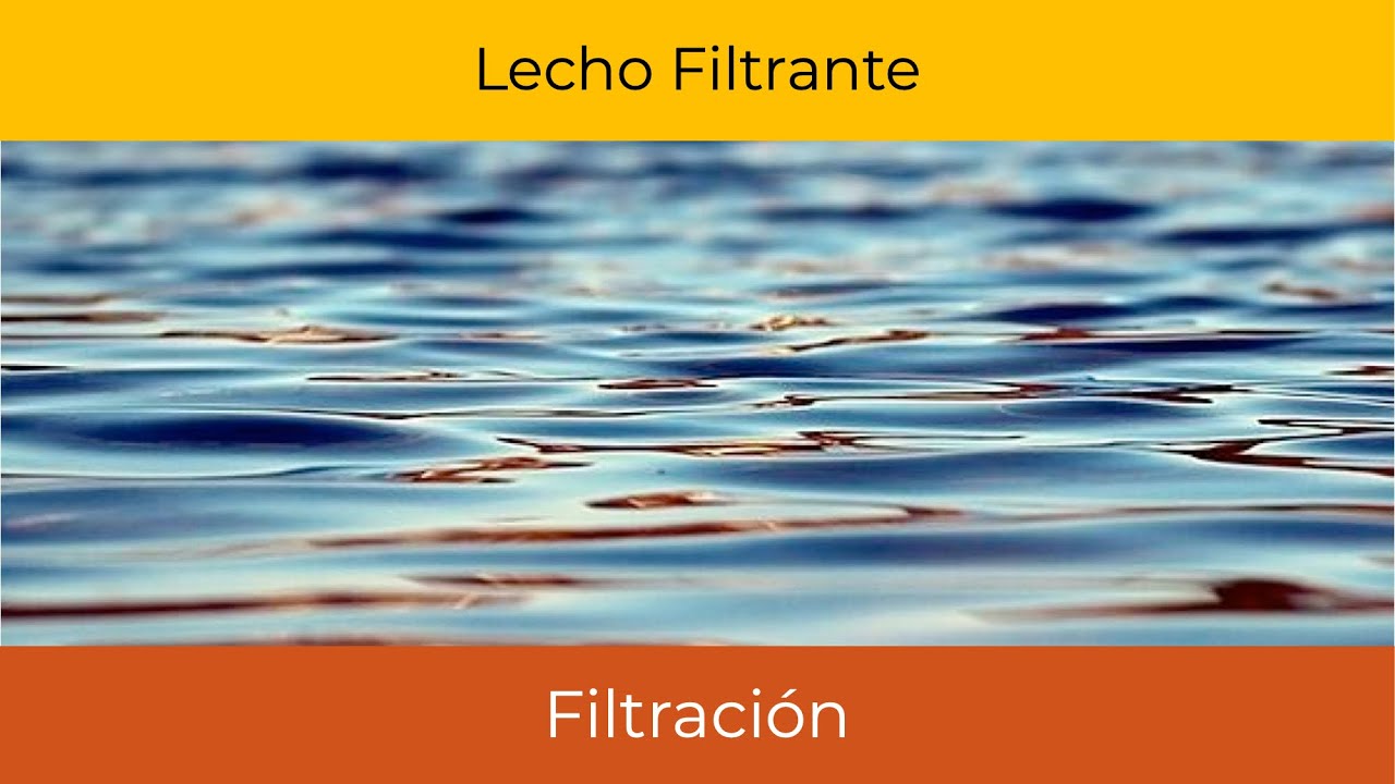 Teoría - Filtración: Lecho Filtrante, Caracterización