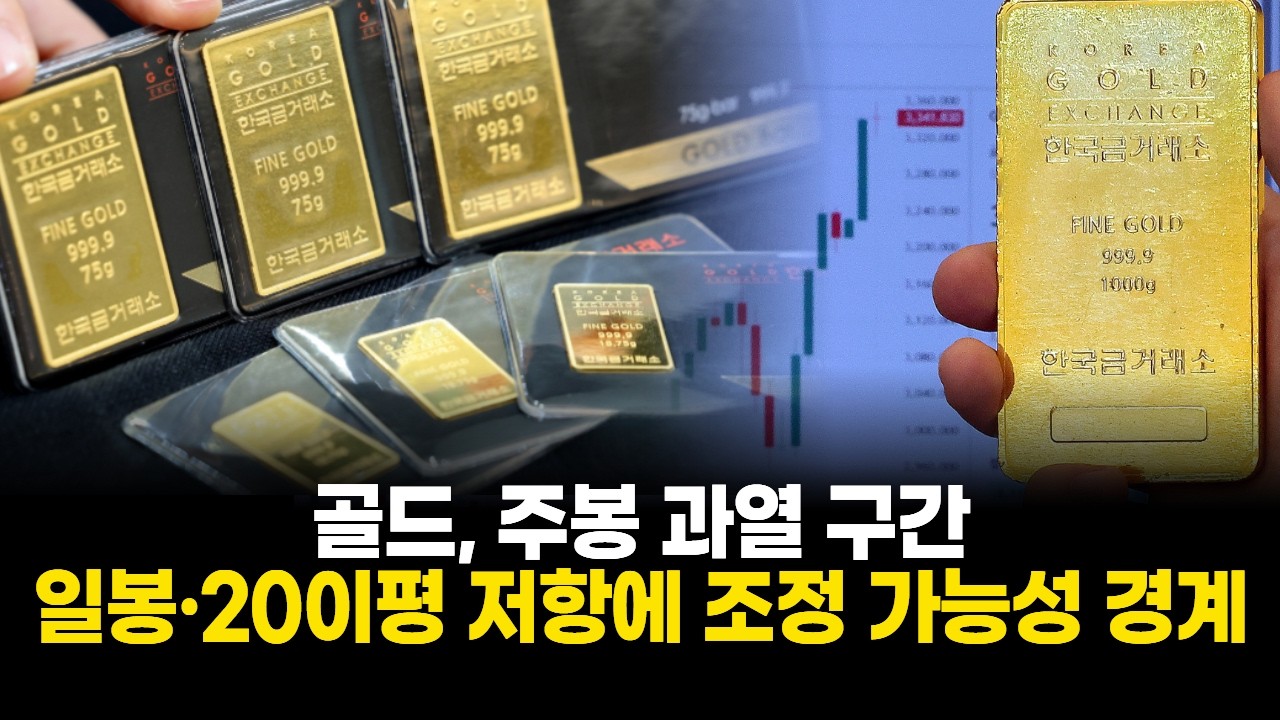 골드, 주봉 과열 구간… 일봉·20이평 저항에 조정 가능성 경계