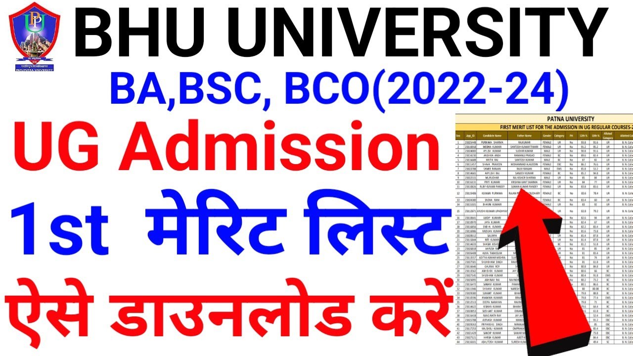 bhu merit list 2023|bhu 1st round cut off 2023|bhu result|bhu merit list|bhu first merit list 2023