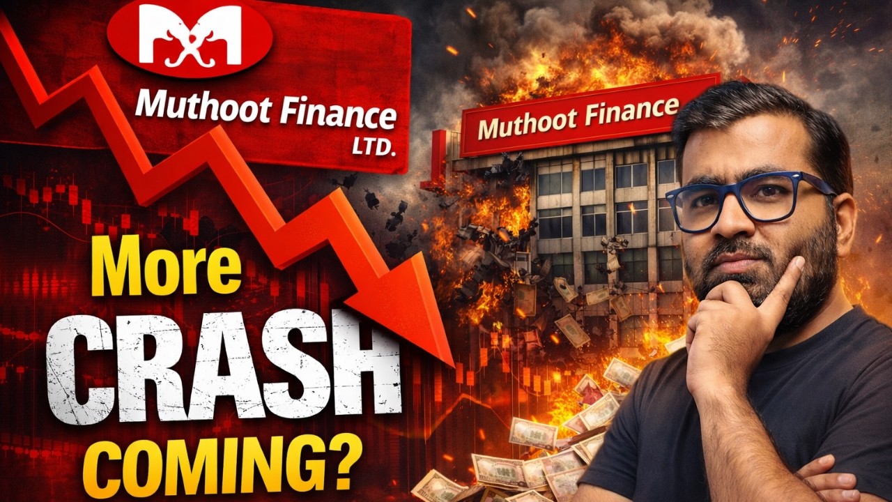 Muthoot Finance Share Latest News | Q4 Results Analysis & Bottom Fishing Levels