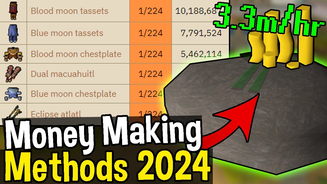 Лучшие новые методы заработка в старой школе Runescape в 2024 году!