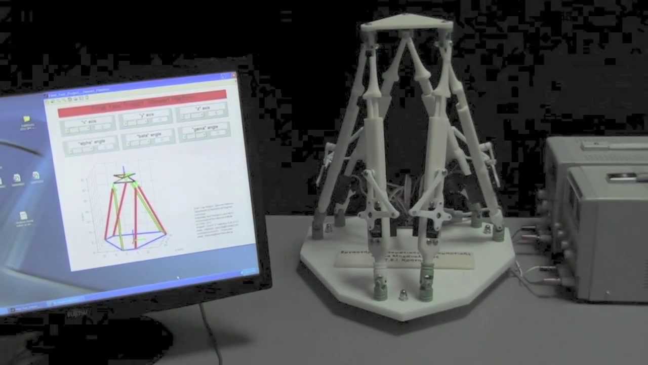 Robotic Stewart Platform