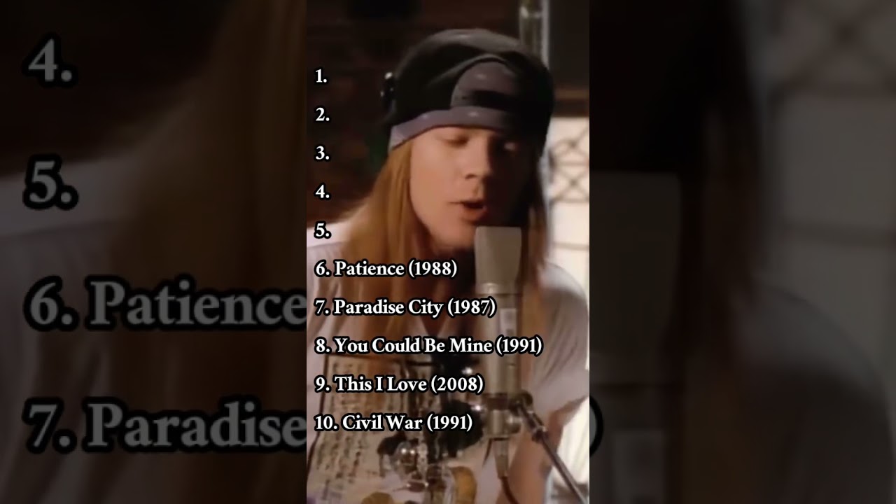 TOP-10 Guns&rsquo;n&rsquo;Roses songs 🔥 #gunsnroses #80smusic #axelrose #slash        [P.S.: &ldquo;Knockin&rsquo;&rdquo; (1991)]