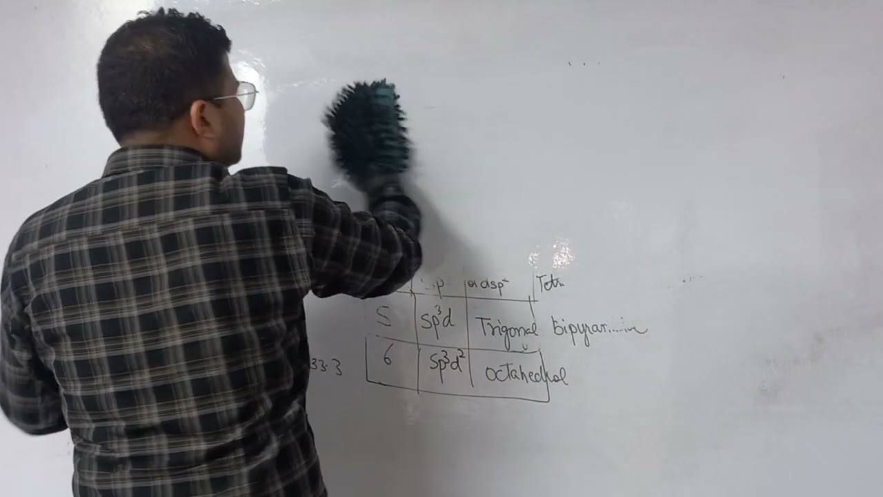 chem4