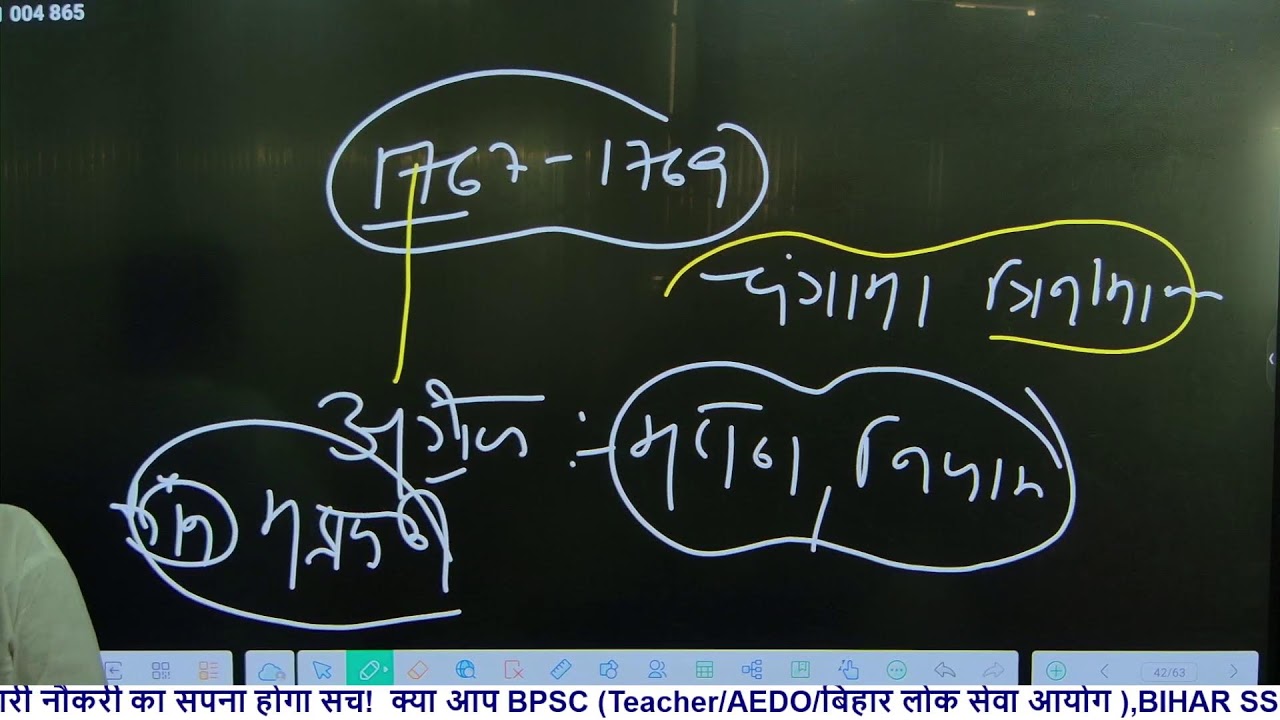 bpsc tre history offline class, naye rajyo ka udai // hari ohm sir
