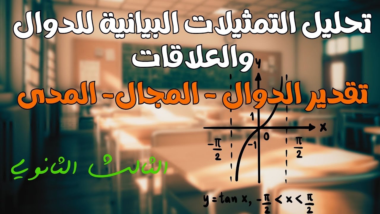 تحليل التمثيلات البيانية للدوال والعلاقات - رياضيات - ثالث ثانوي - الدرس الثاني